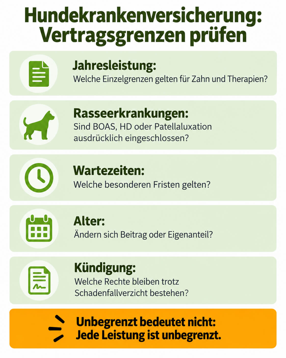 hundekrankenversicherung-vertragsgrenzen-wartezeiten-checkliste Hundekrankenversicherung mit Vertragsgrenzen und Wartezeiten als Checkliste