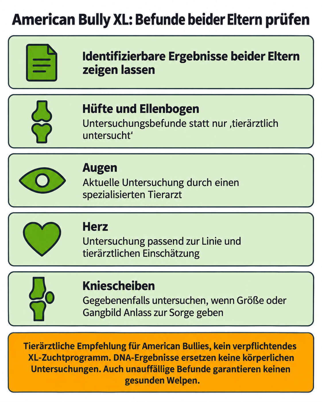american-bully-xl-gesundheitsbefunde Prüfliste für den Welpenkauf eines American Bully XL: identifizierbare Befunde beider Eltern zu Hüfte, Ellenbogen, Augen und Herz sowie gegebenenfalls Kniescheiben; DNA-Ergebnisse ersetzen die körperlichen Untersuchungen nicht.